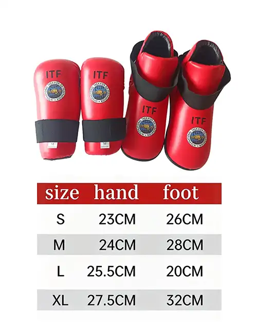 Itf Taekwondo Foot Guard